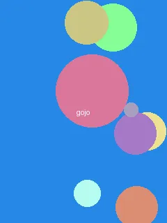 陨落星辰1 - 五条悟角色图